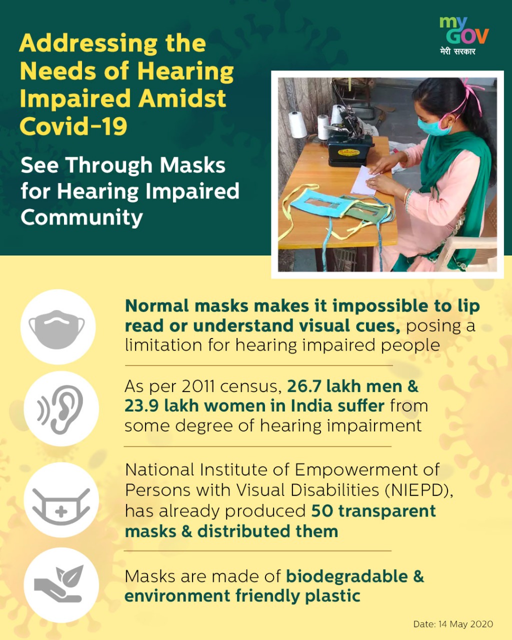 See through Masks for Hearing Impaired Community